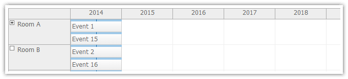 asp.net scheduler timeline year scale
