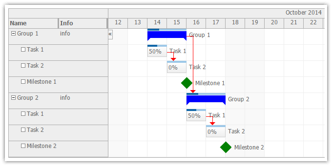 Asp Net Gantt Chart Control