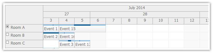 asp.net scheduler timeline day scale