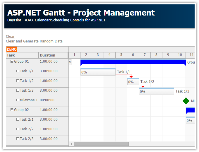 asp.net gantt project management